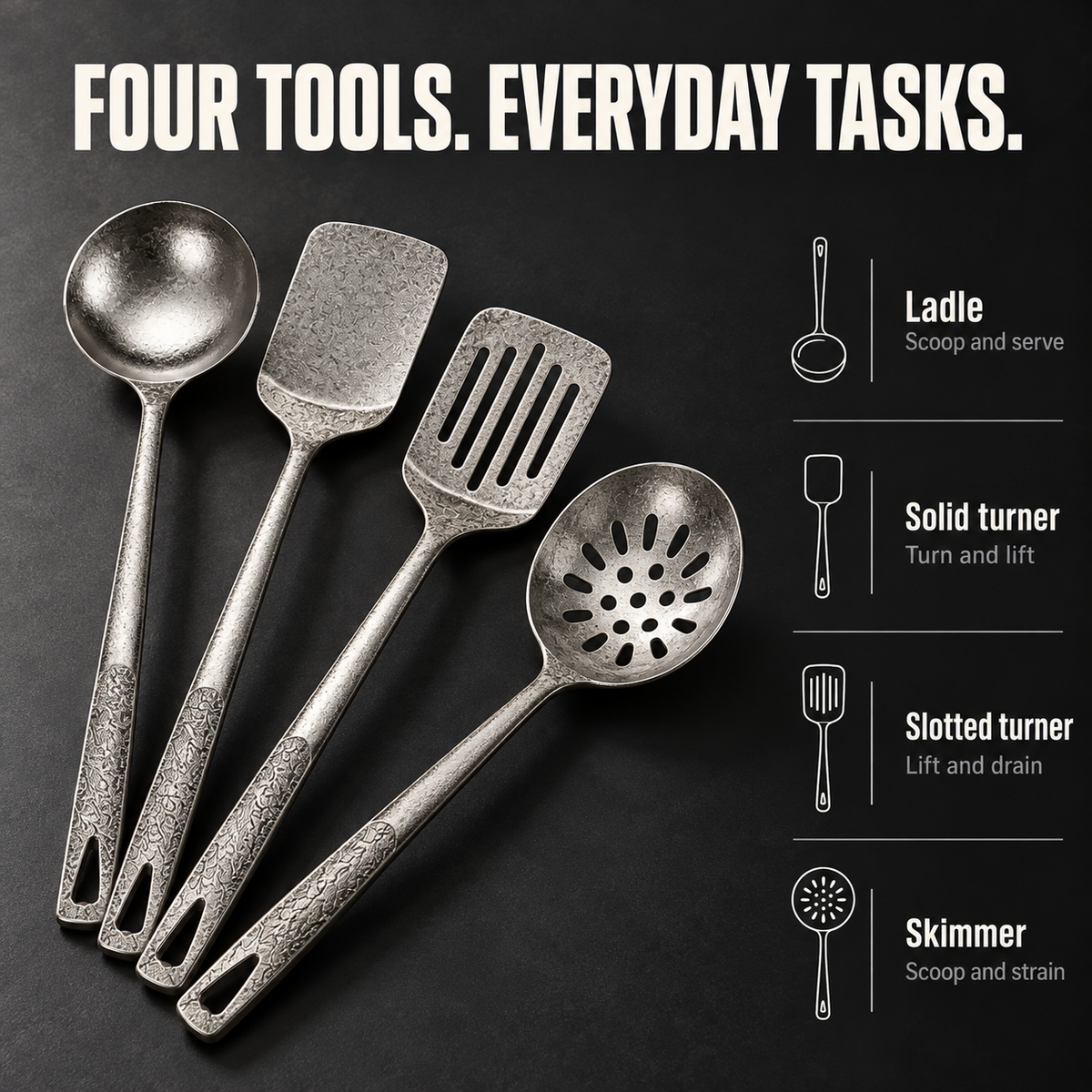 Titanium Utensil Set